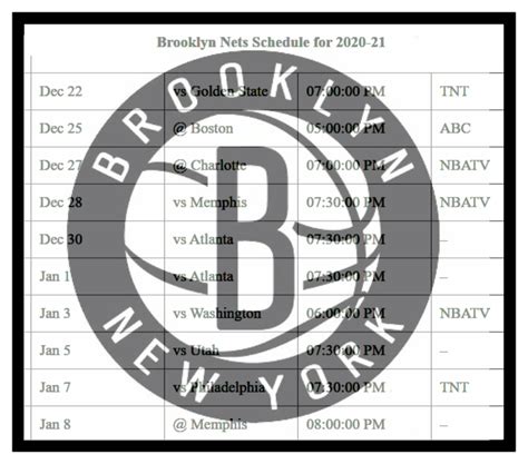 nets schedule|nets score last night.